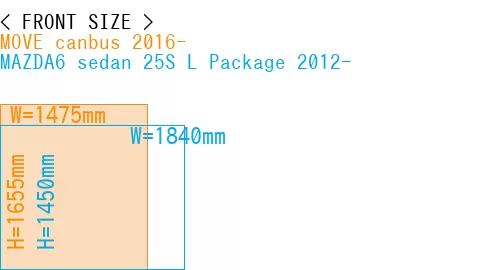 #MOVE canbus 2016- + MAZDA6 sedan 25S 
L Package 2012-
